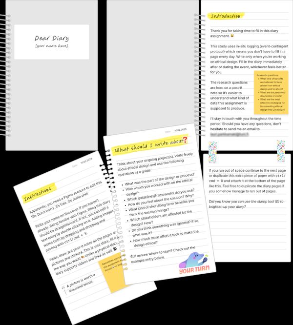 Template of the diary given for each participant