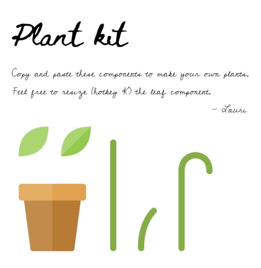 Plant kit used to create various plants for our prototype