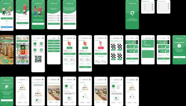 Screenshots of EcoScan