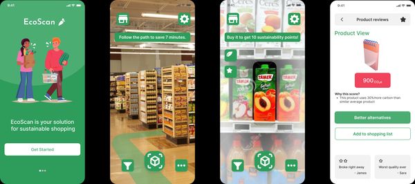 Header image of Case Study: EcoScan