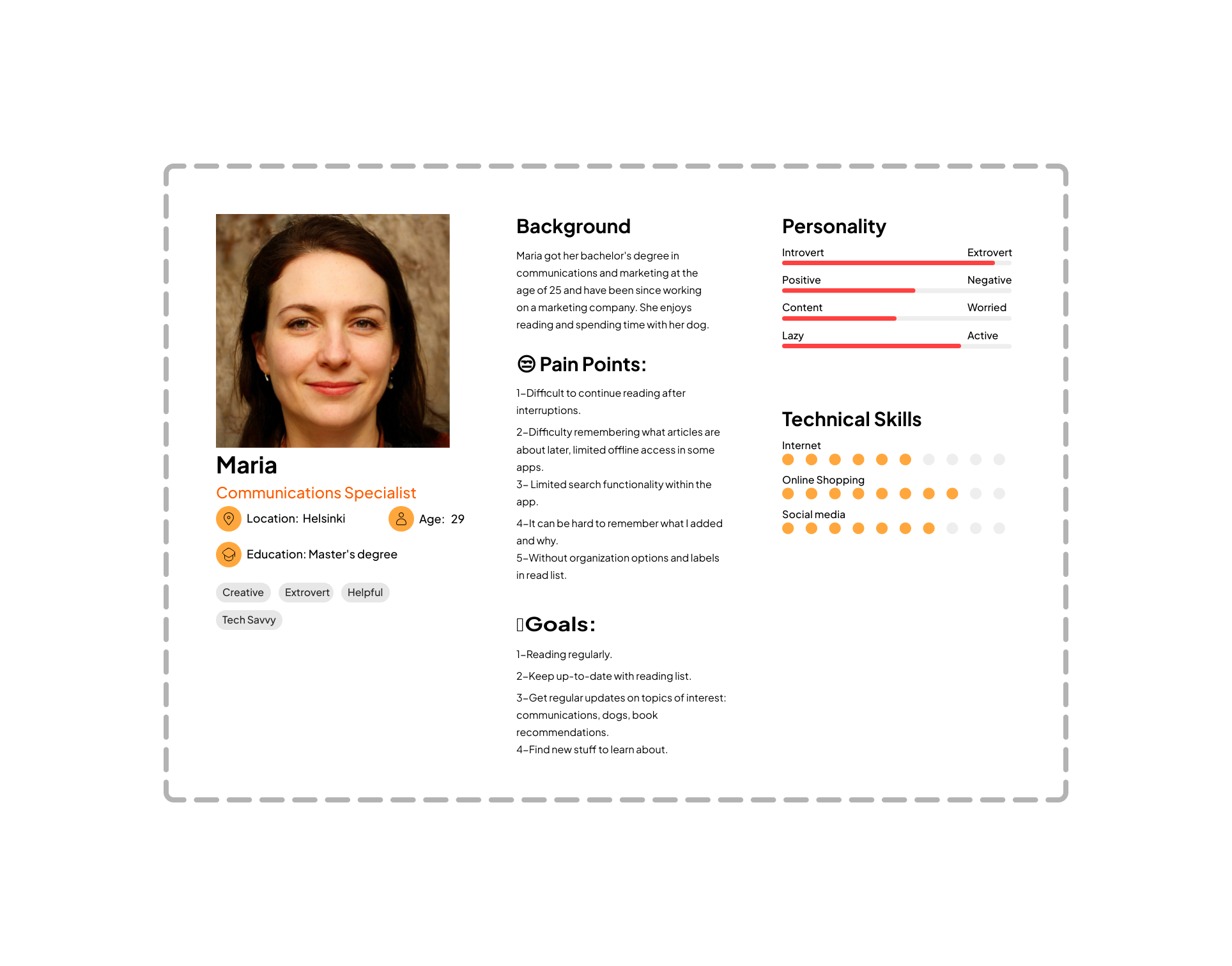 Persona created based on the user research