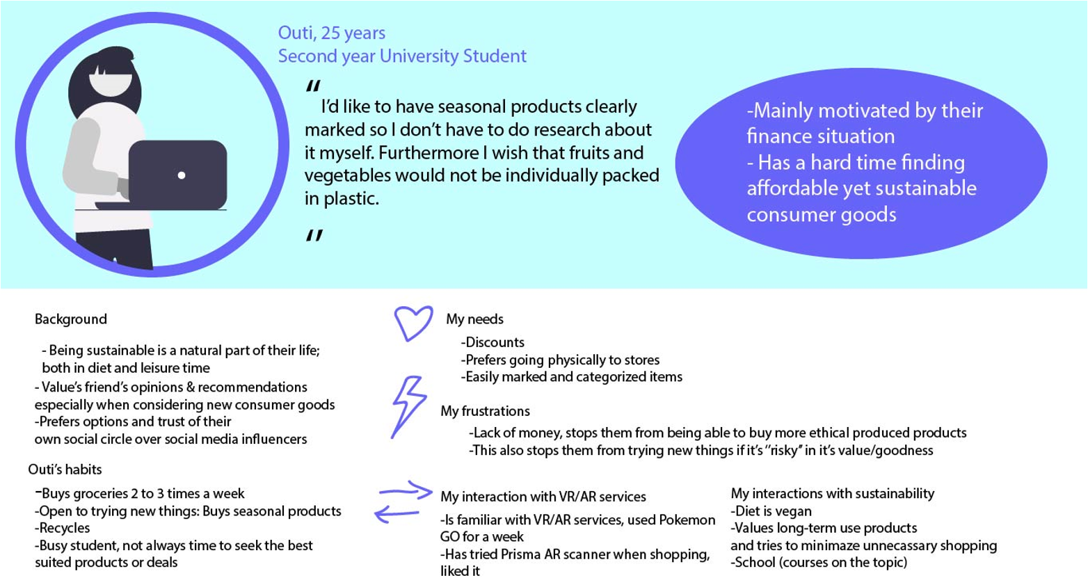 User persona #1, a 25-year-old university student