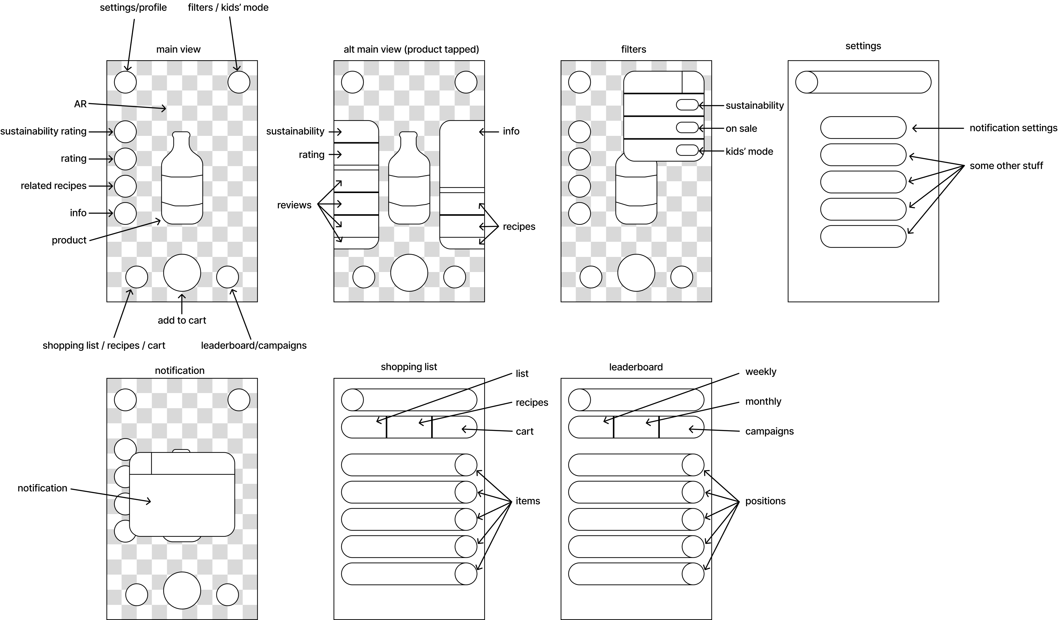 First wireframes